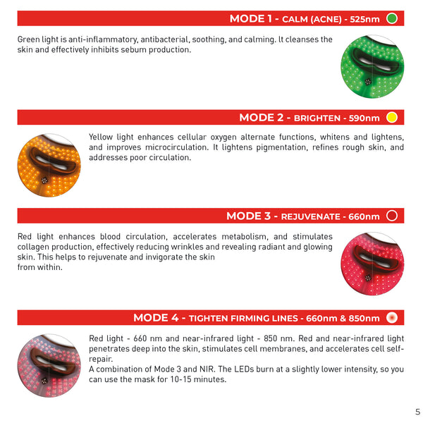 Rood Licht Therapie Masker - Cell Glow (The Original)