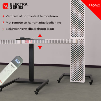 Bundel korting - 2x Cell Glow ELECTRA300 met Elekrische Standaard