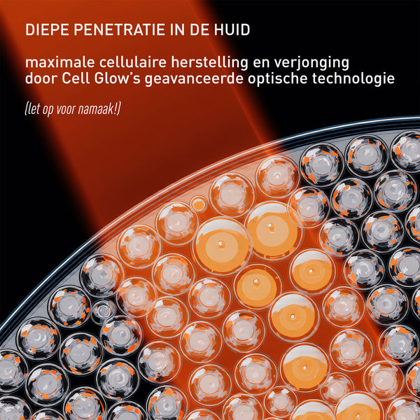 Rood Licht Therapie Masker - Cell Glow (The Original)