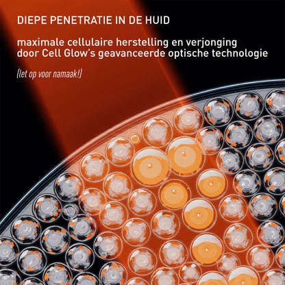 Rood Licht Therapie Masker - Cell Glow (The Original)
